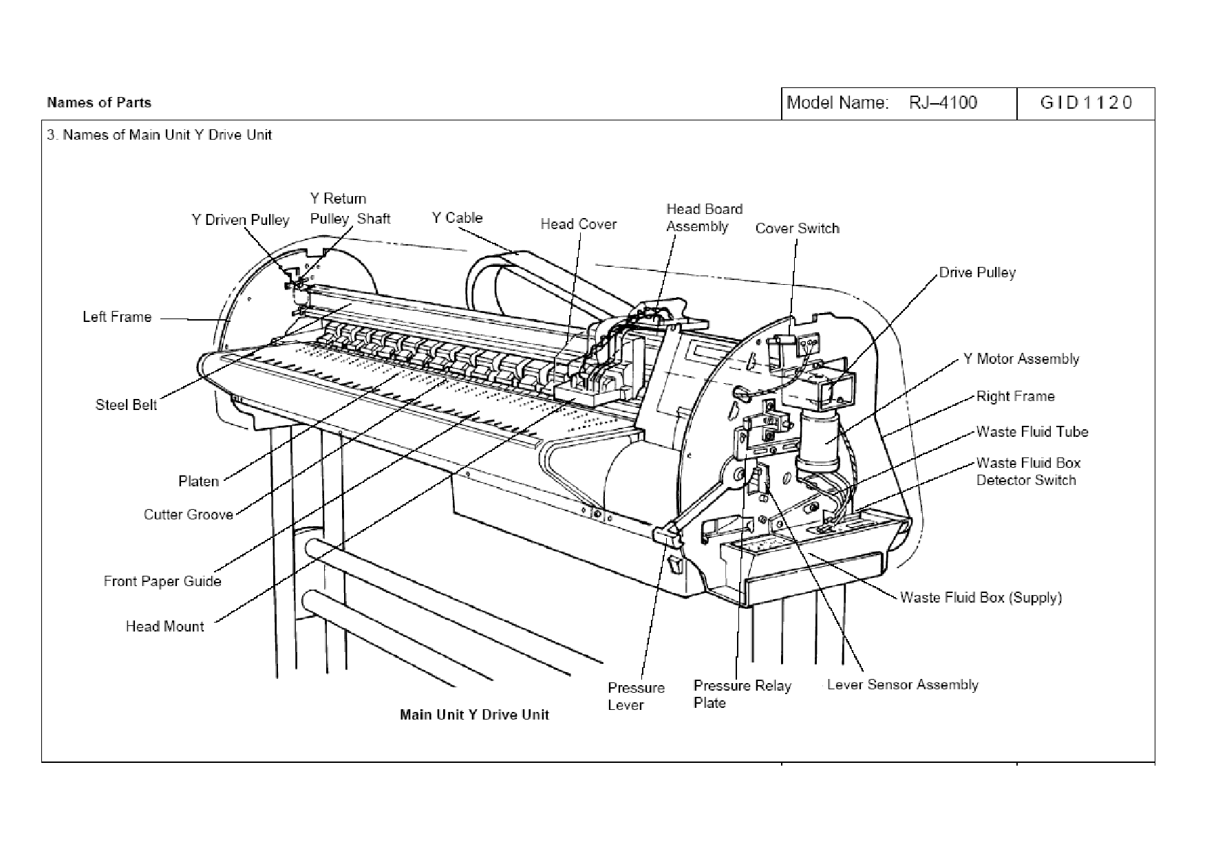 MUTOH RJ 4100 Parts List Manual-4